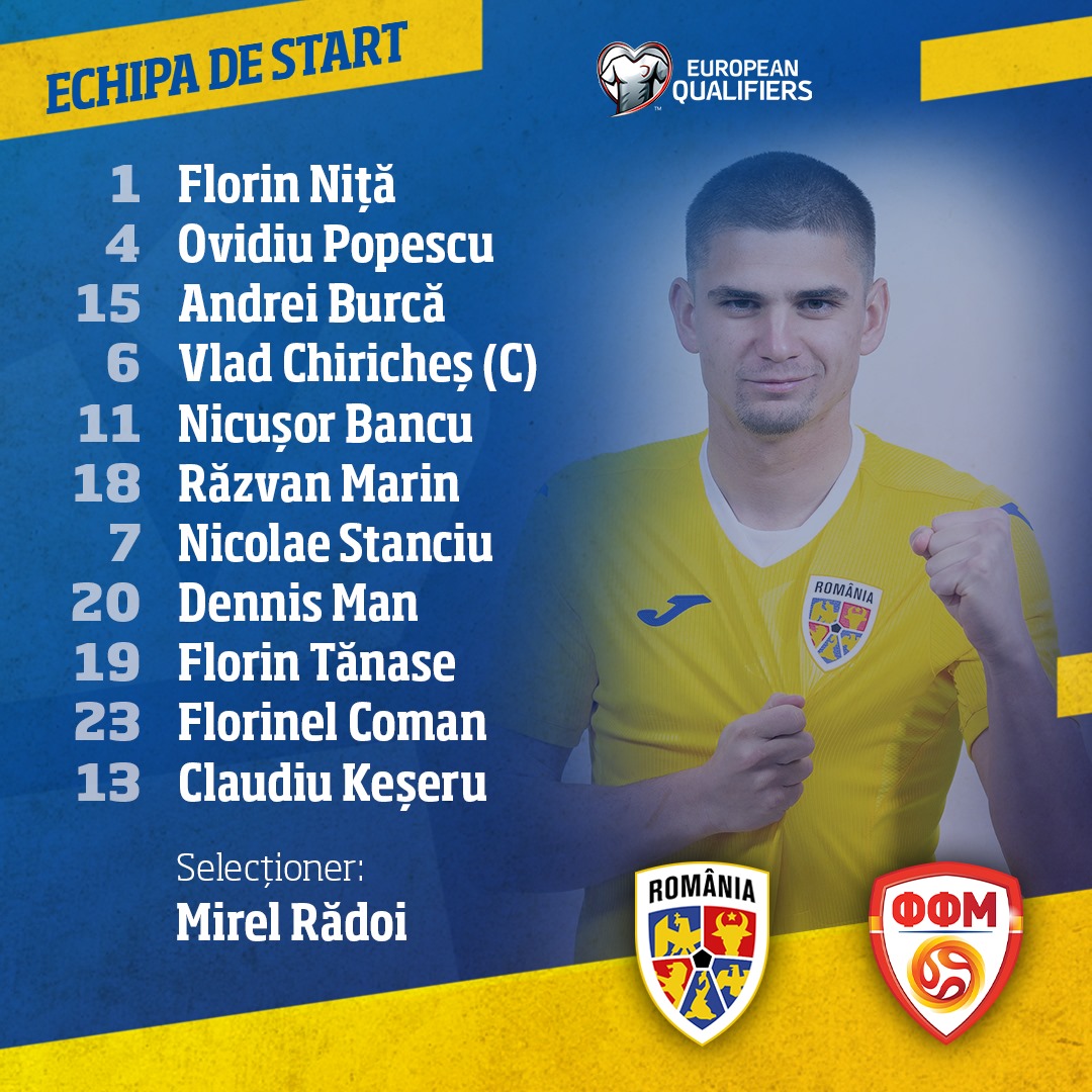 Echipa de start a României