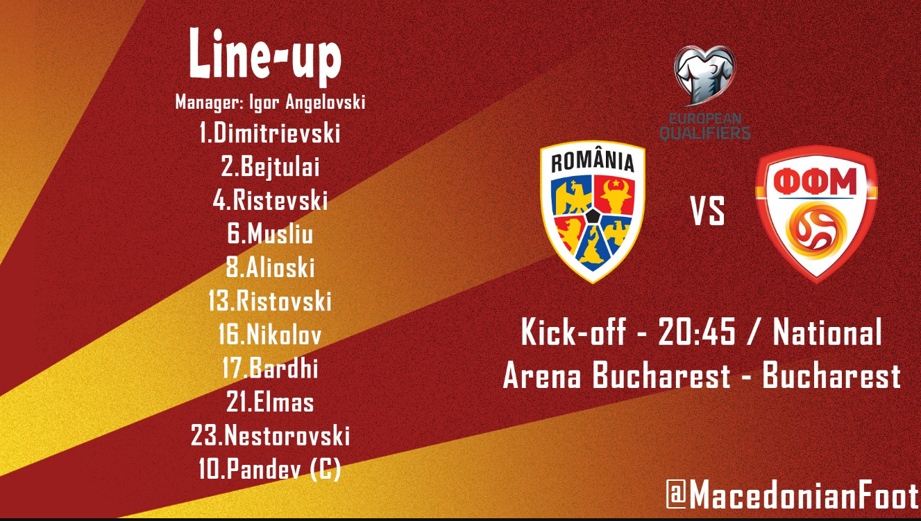 Echipa de start a Macedoniei de Nord