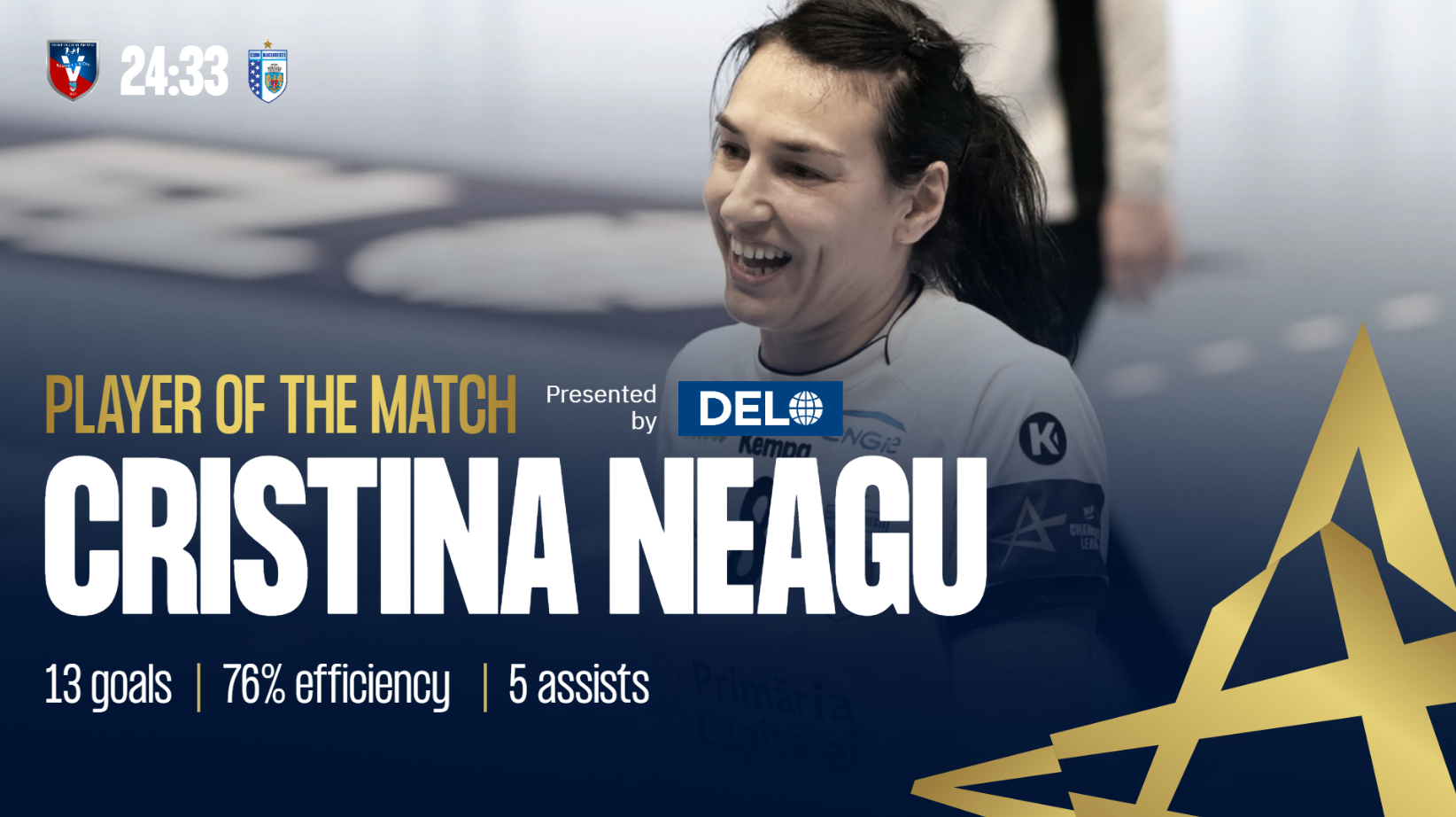 Cristina Neagu s-a dezlănțuit în duelul cu Rm. Vâlcea din Champions League