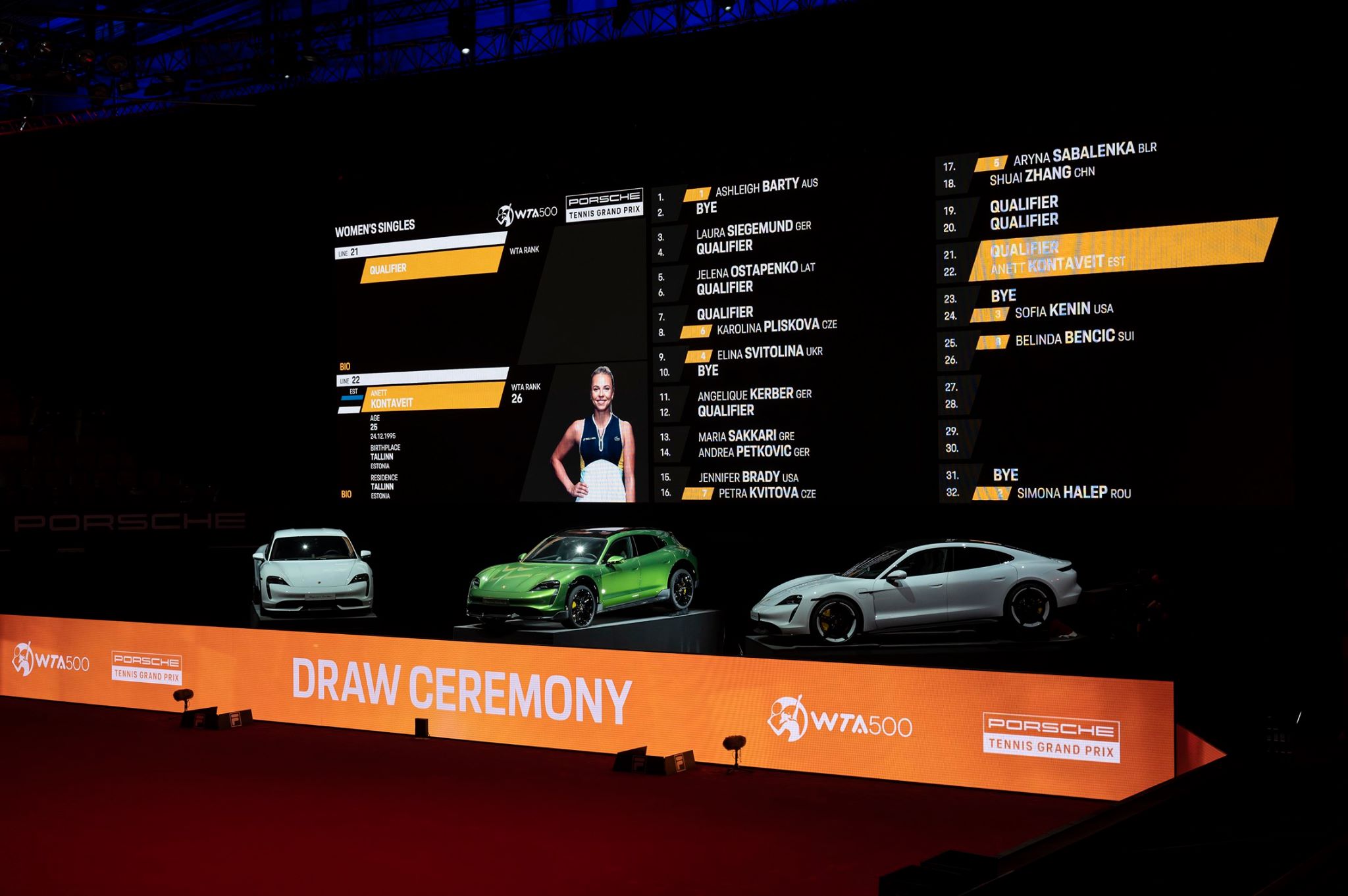 600 de euro de la Simona Halep după primul meci de la Stuttgart! Românca a contribuit la o cauză nobilă