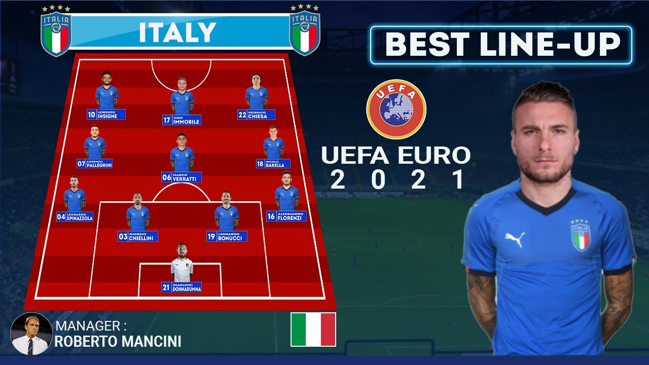Așa ar putea arăta Italia la Campionatul European 2020