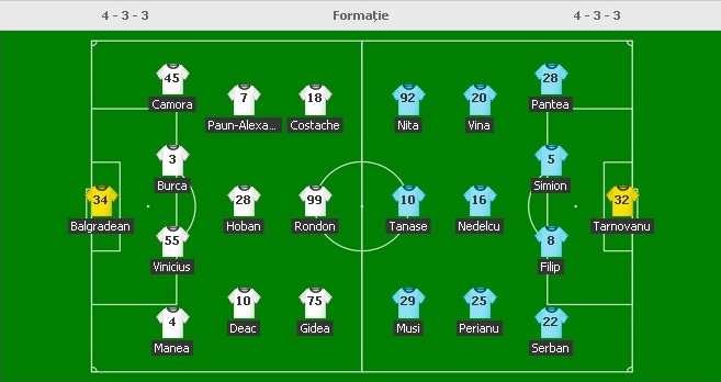 LIVE TEXT. CFR Cluj – FCSB, ora 20:30. Liga I – Play-off. Doar orgolii fără miză în ultimul derby al sezonului