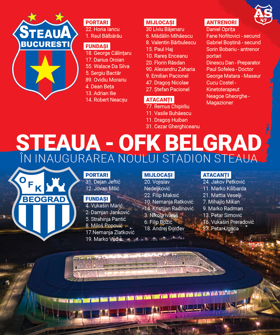 Lotul CSA Steaua pentru meciul amical cu OFK Belgrad
