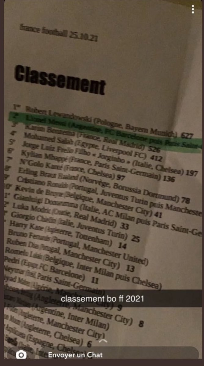 Cum ar arăta clasamentul pentru „Balonul de Aur” 2021