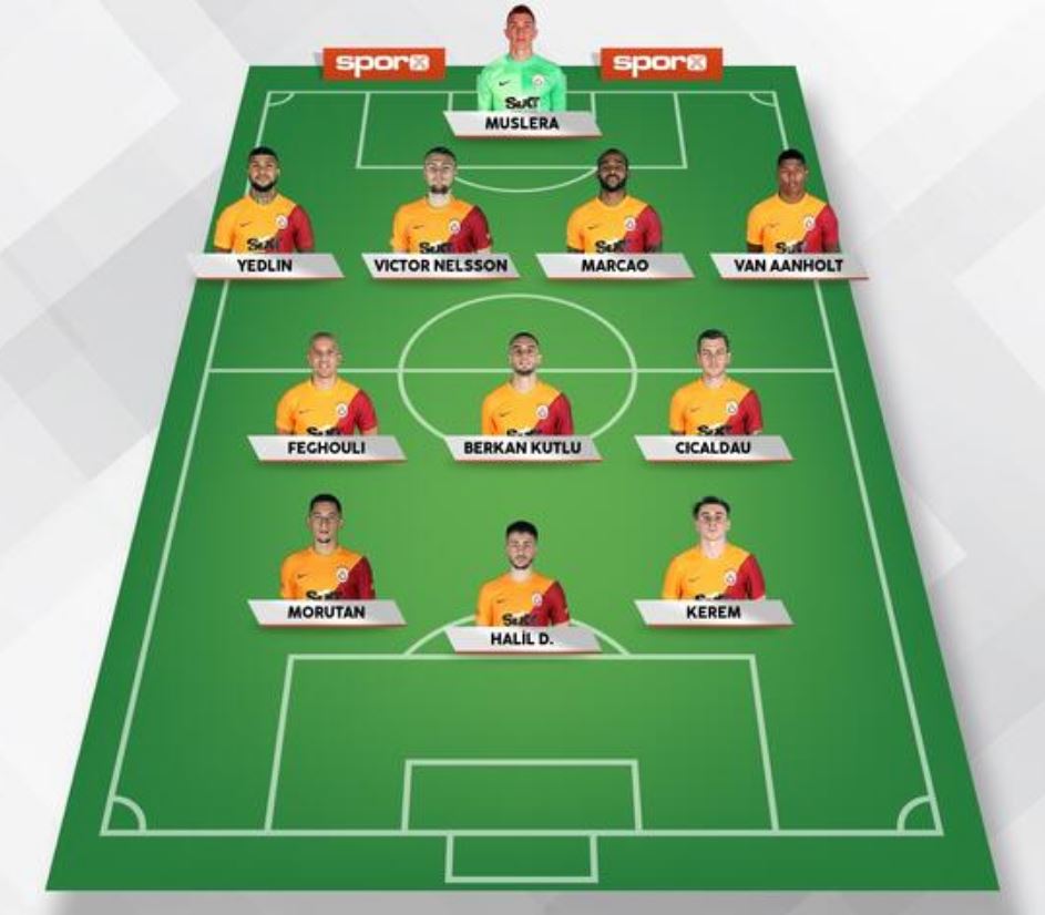 Olimpiu Moruțan, anunțat titular în duelul de Europa League dintre Galatasaray și Lokomotiv Moscova