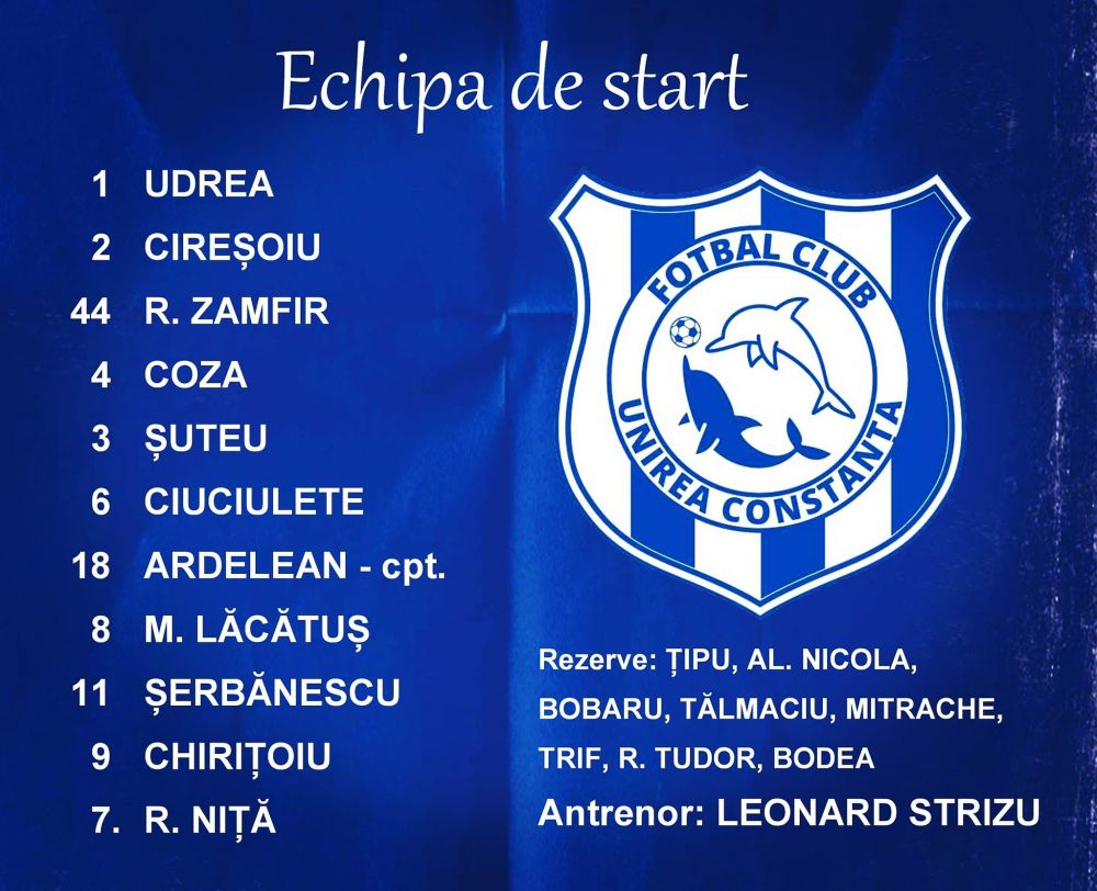 Echipa de start a Unirii Constanța la victoria de pe teren propriu contra Ripensiei Timișoara