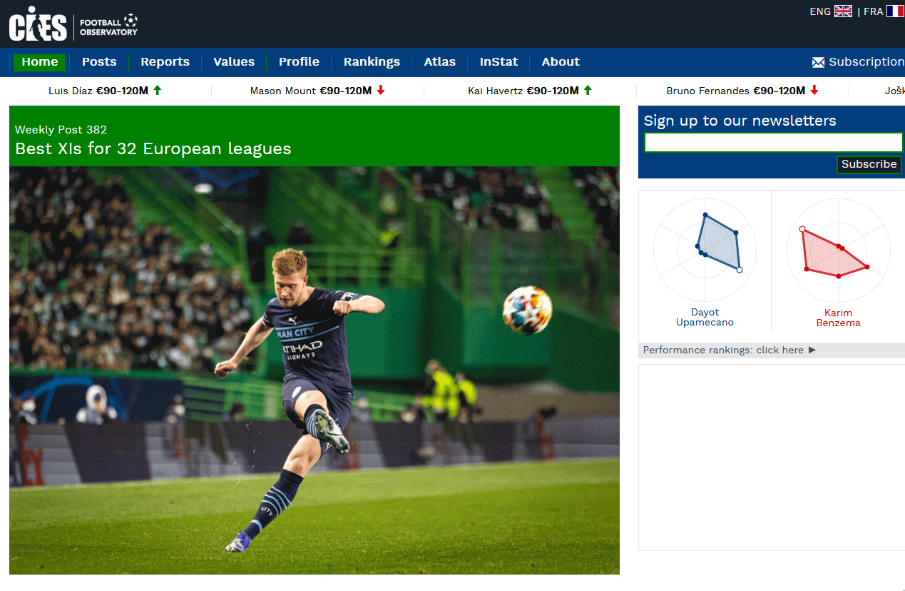 CIES Football Observatory