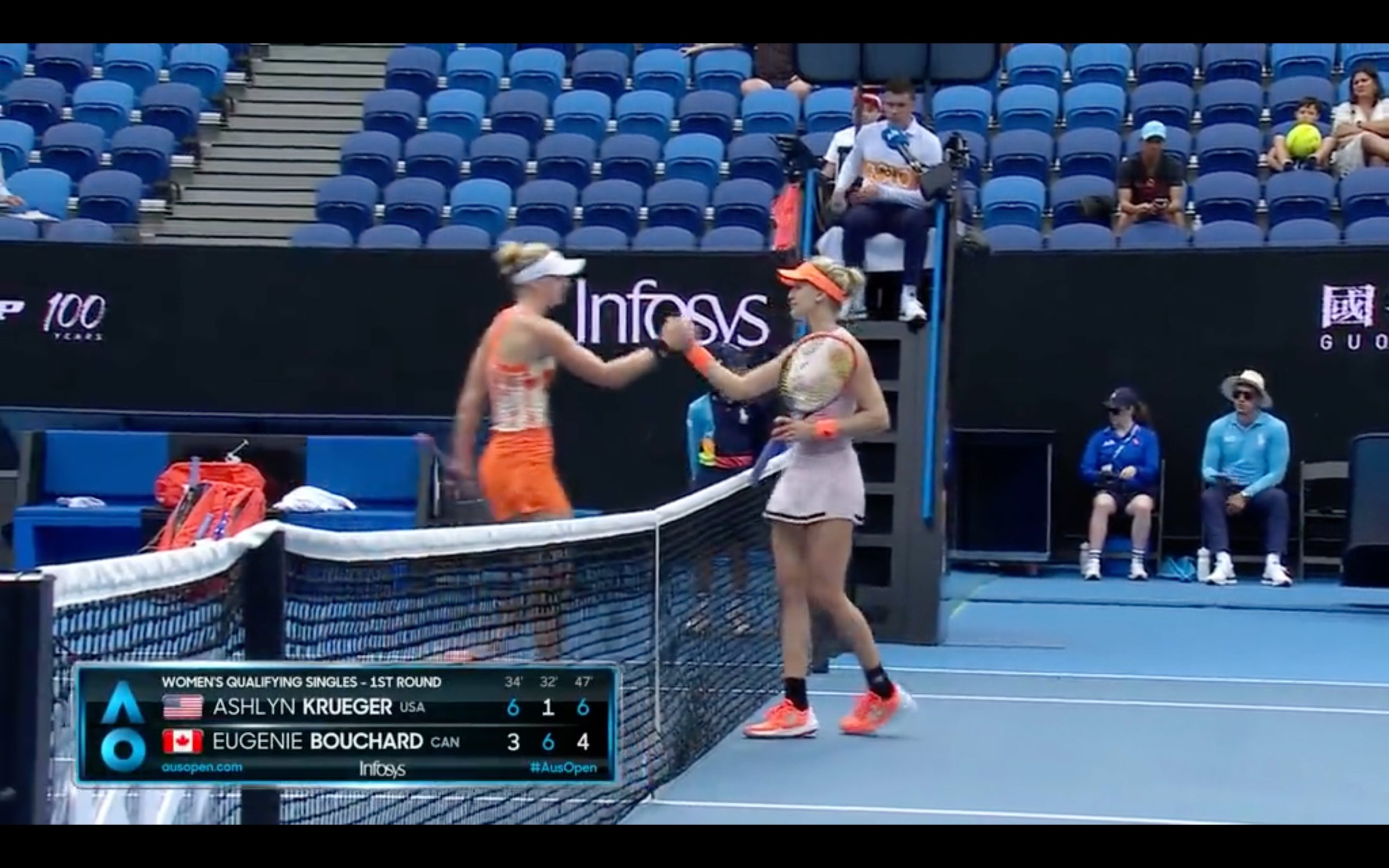 Învingătoarea lui Eugenie Bouchard a ajuns doar de două ori pe tabloul principal al unor turnee de grand slam