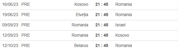 Următoarele meciuri ale României.