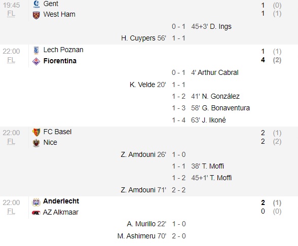 Rezultatele din turul sferturilor de finală din Conference League