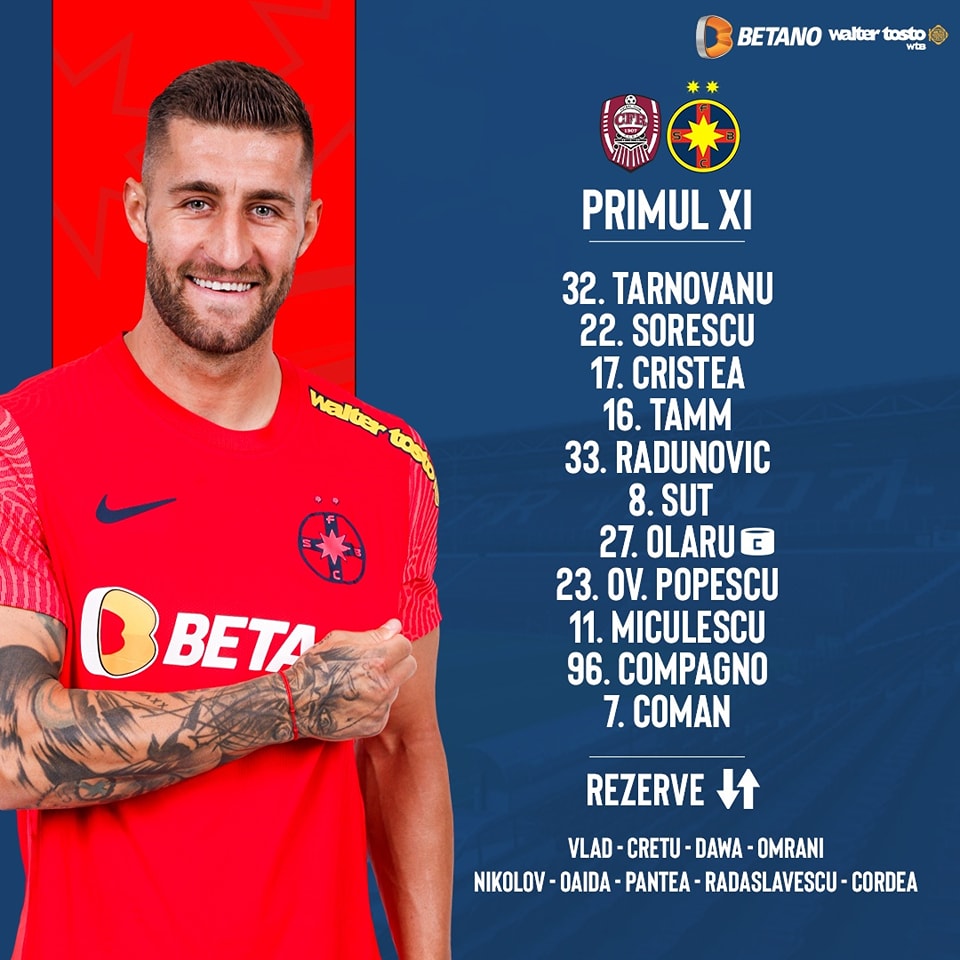 Echipa de start a FCSB cu CFR Cluj