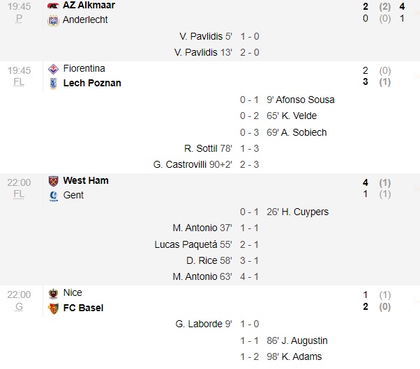 Rezultatele din returul sferturilor de finală ale Conference League