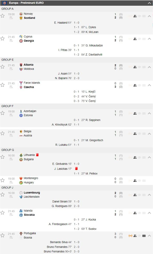Rezultate Preliminarii