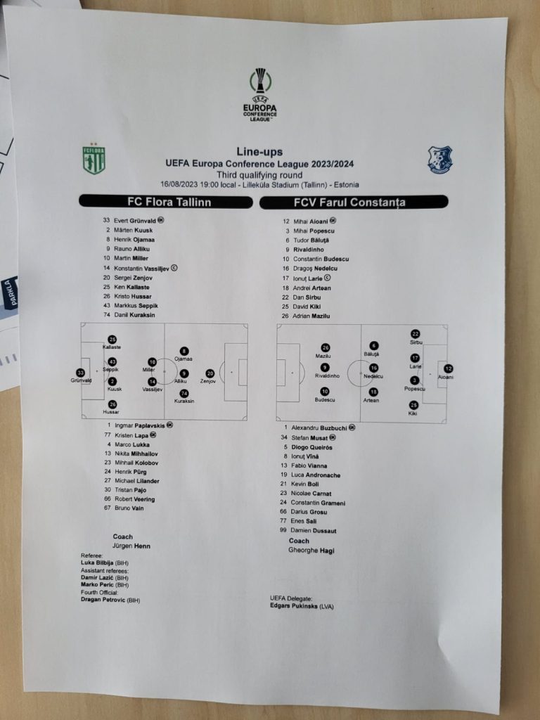 Flora - Farul: echipe de start