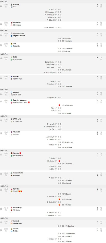 Rezultatele din Europa League