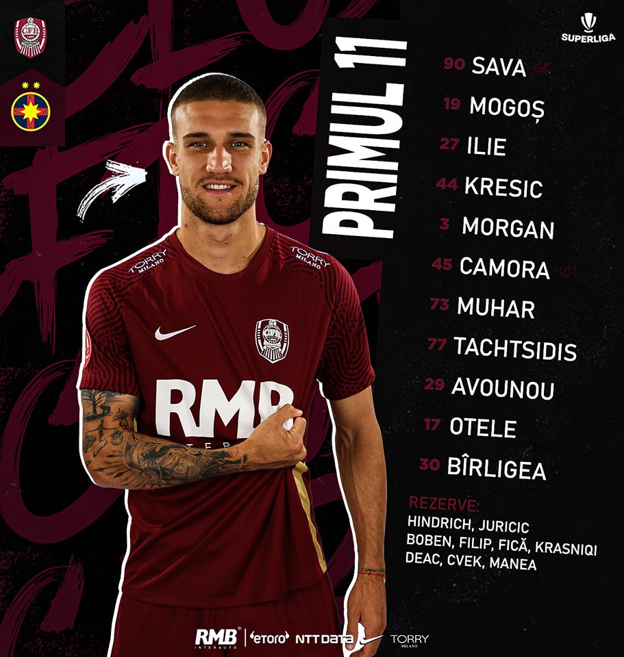 CFR Cluj - primul 11