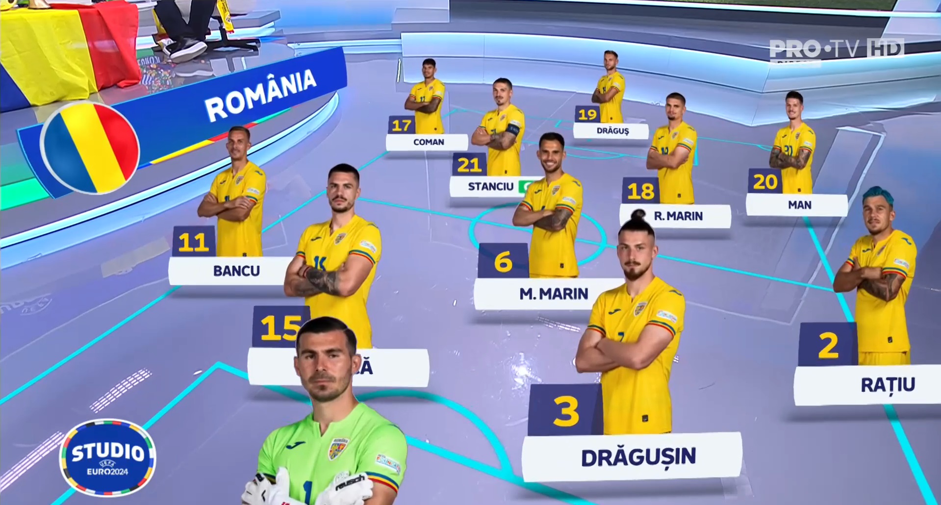 Echipa de start a României